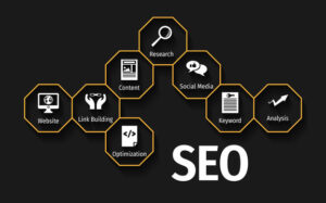 Supercharge Your Search Rankings with SRH Infinity Solution – Your Trusted SEO Partner